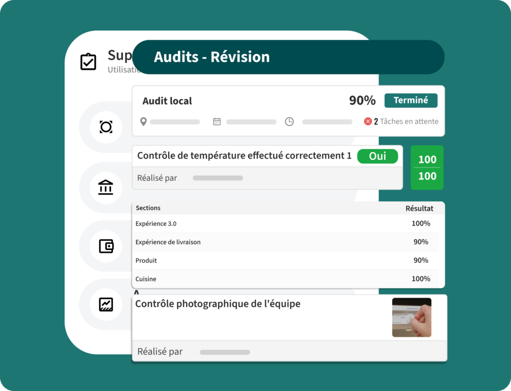 Audits numériques